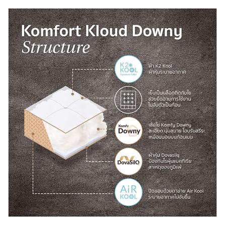 แผ่นรองนอน 3.5 ฟุต KOMFY KOOL KLOUD DOWNY_1