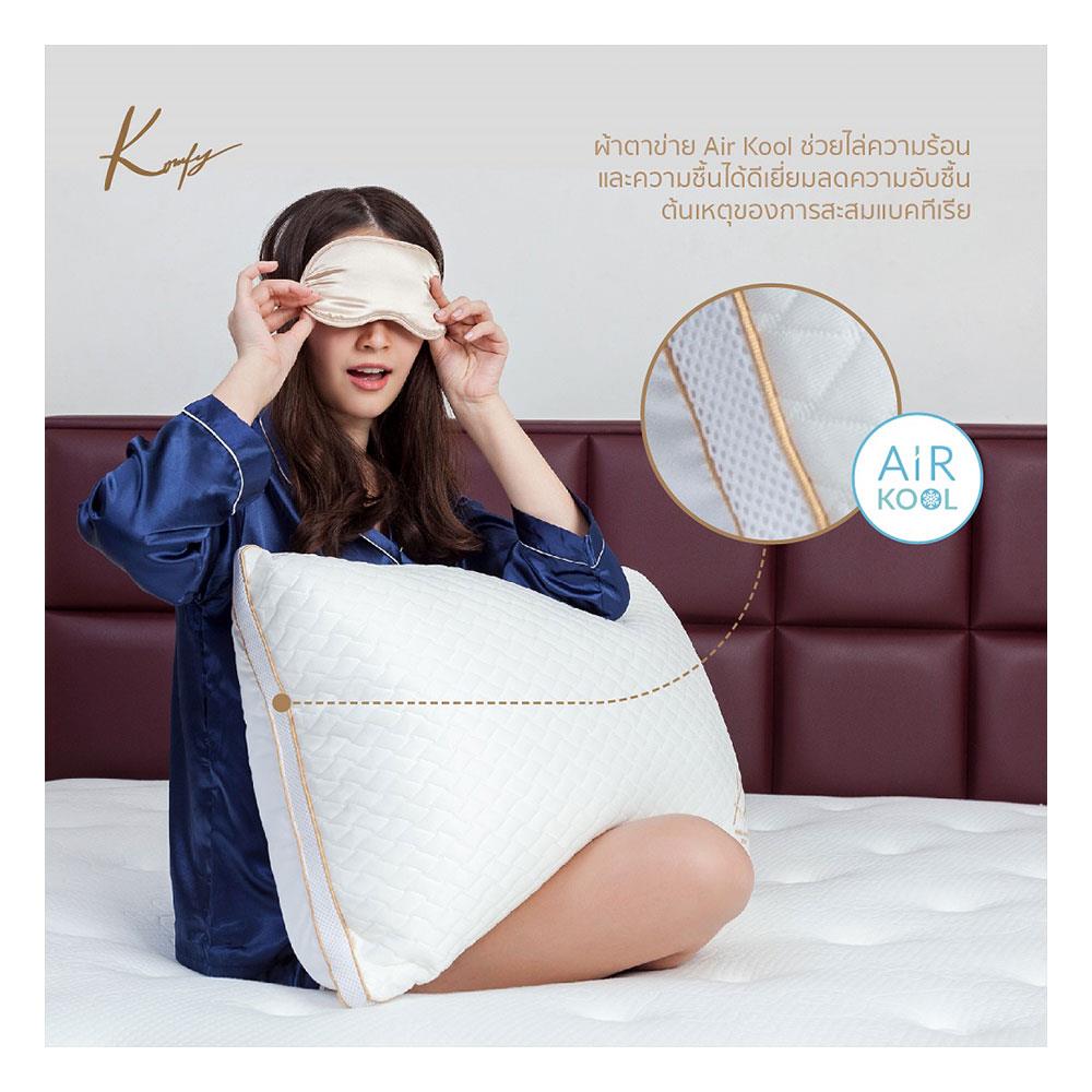 หมอนหนุน ใยสังเคราะห์ KOMFY KOOL HOTEL FIRM 73.6x48.2x15 ซม. สีขาว