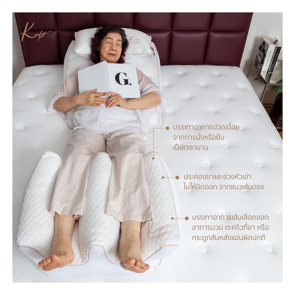 หมอนสุขภาพ ใยสังเคราะห์ KOMFY KOOL KOMFORT KRADLE 17x18 นิ้ว สีขาว