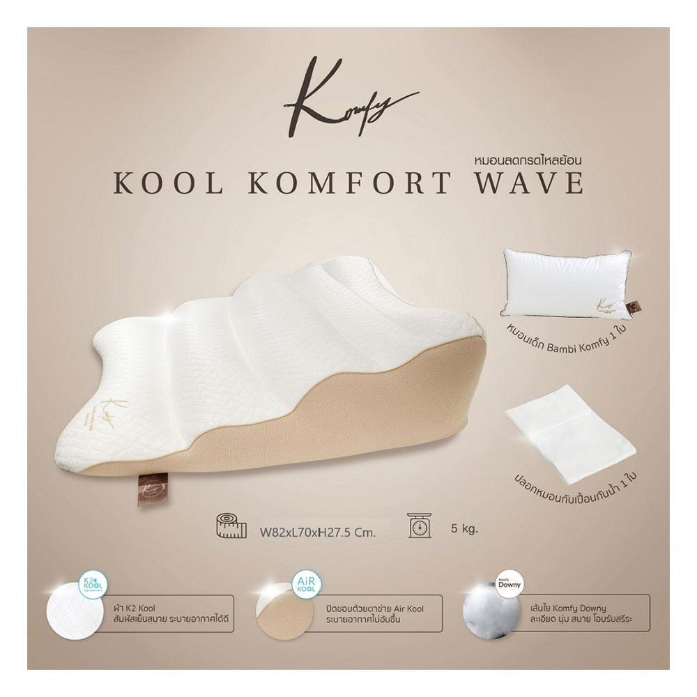 หมอนสุขภาพ ใยสังเคราะห์ KOMFY KOOL KOMFORT WAVE 82x70x27.5 ซม. สีขาว