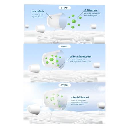 ผ้าขนหนู FROLINA DEO FRESH 27X54 นิ้ว สีม่วง_10