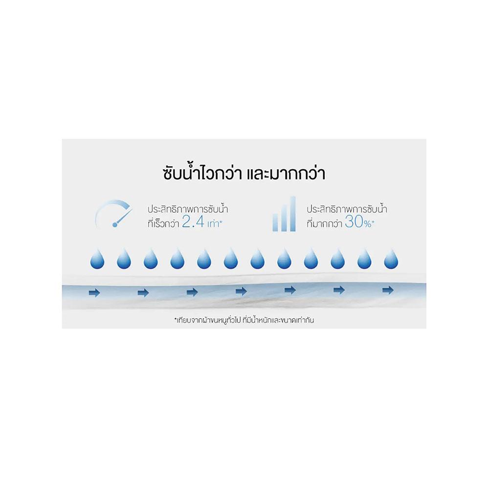 ผ้าขนหนู FROLINA SPACESPUN 15X31 นิ้ว สีเทา