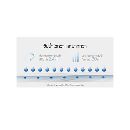 ผ้าขนหนู FROLINA SPACESPUN 15X31 นิ้ว สีเทา_7