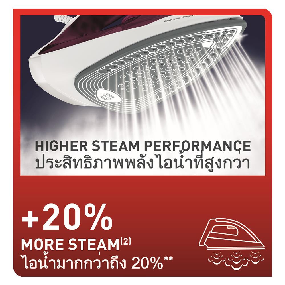 เตารีดไอน้ำ TEFAL FV2845T0 สีม่วง/ขาว 270 มล.