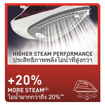 เตารีดไอน้ำ TEFAL FV2845T0 สีม่วง/ขาว 270 มล._5