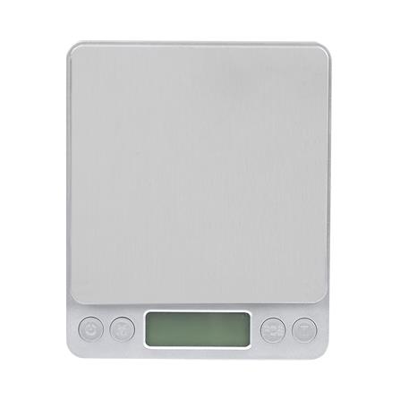 cate-อุปกรณ์ตวงวัด