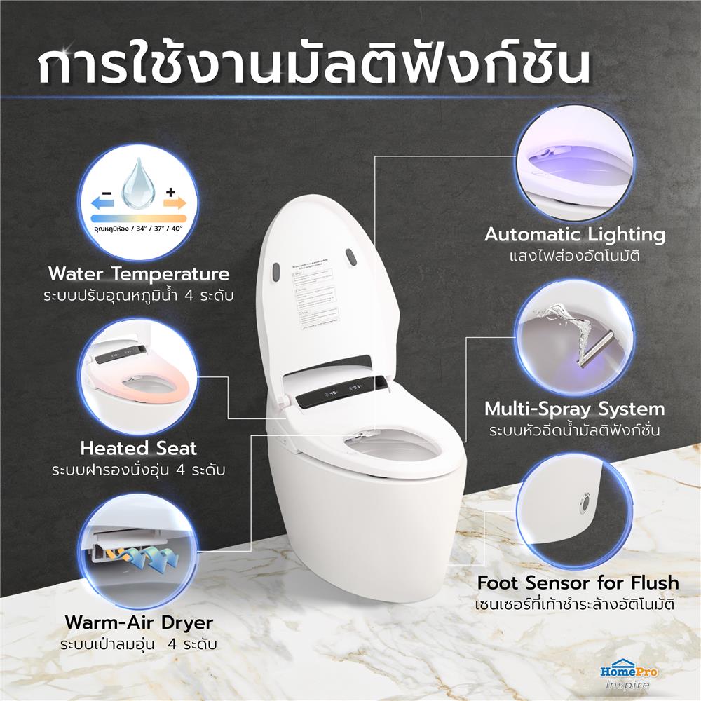 สุขภัณฑ์อัตโนมัติ MOYA PLUS LX-ST007 5 ลิตร สีขาว