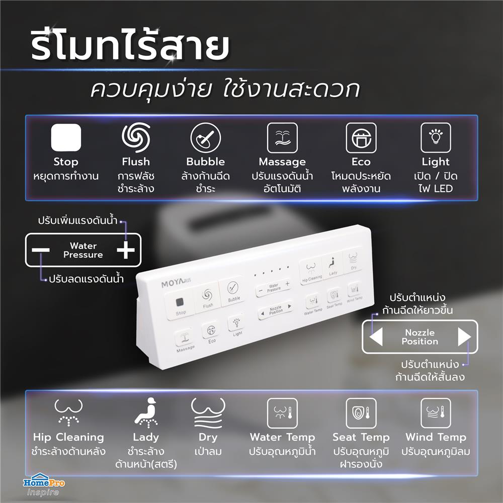 สุขภัณฑ์อัตโนมัติ MOYA PLUS LX-ST007 5 ลิตร สีขาว