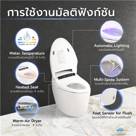 สุขภัณฑ์อัตโนมัติ MOYA PLUS LX-ST007 5 ลิตร สีขาว_6