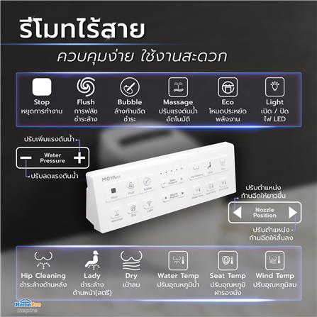 สุขภัณฑ์อัตโนมัติ MOYA PLUS LX-ST007 5 ลิตร สีขาว_8