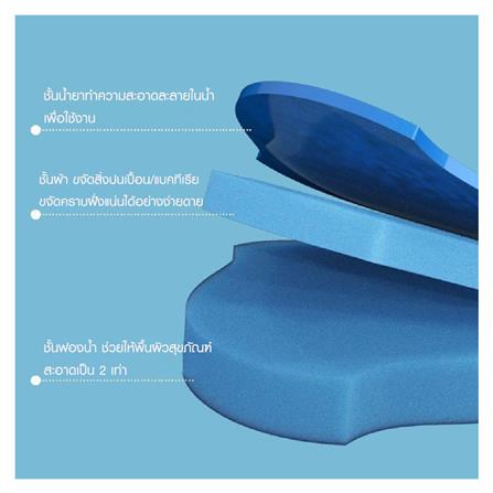 ชุดแปรงล้างสุขภัณฑ์/หัวแปรง 12 ชิ้น ACCO NAMI สีขาว_5