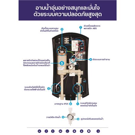 เครื่องทำน้ำอุ่น ENGLEFIELD K-27846X-BL 4,500 วัตต์ สีดำ_1