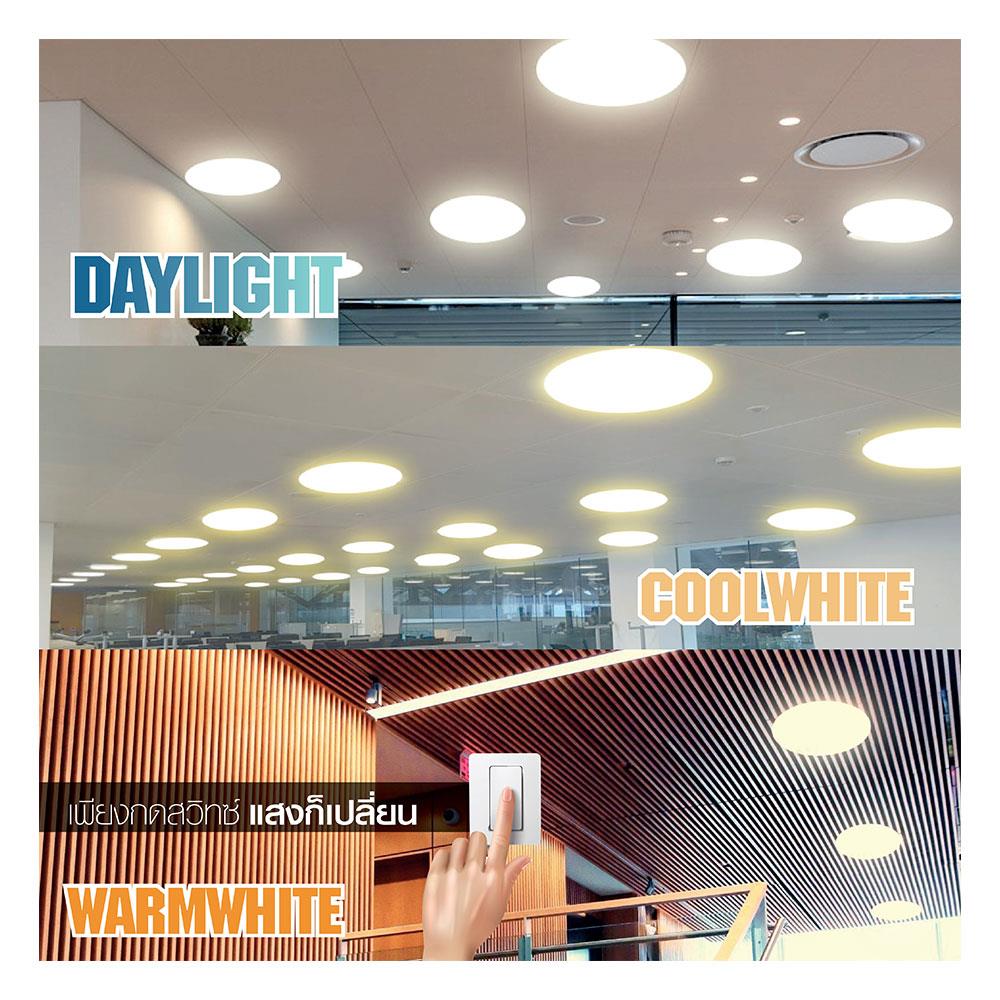 ไฟเพดาน LED HI-TEK HFIL3 15 นิ้ว 24 วัตต์ DAYLIGHT/COOL WHITE/WARM WHITE สีขาว