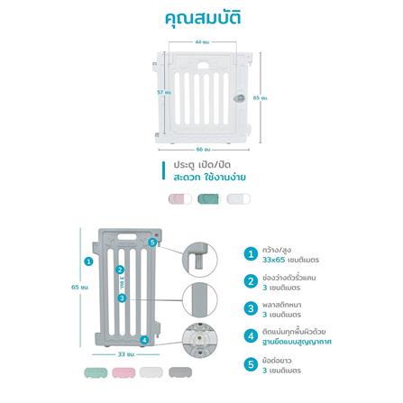 คอกกั้นสุนัขเพ็ทโฮม HOSTAIL ไซซ์ M สีเขียว/ขาว_5