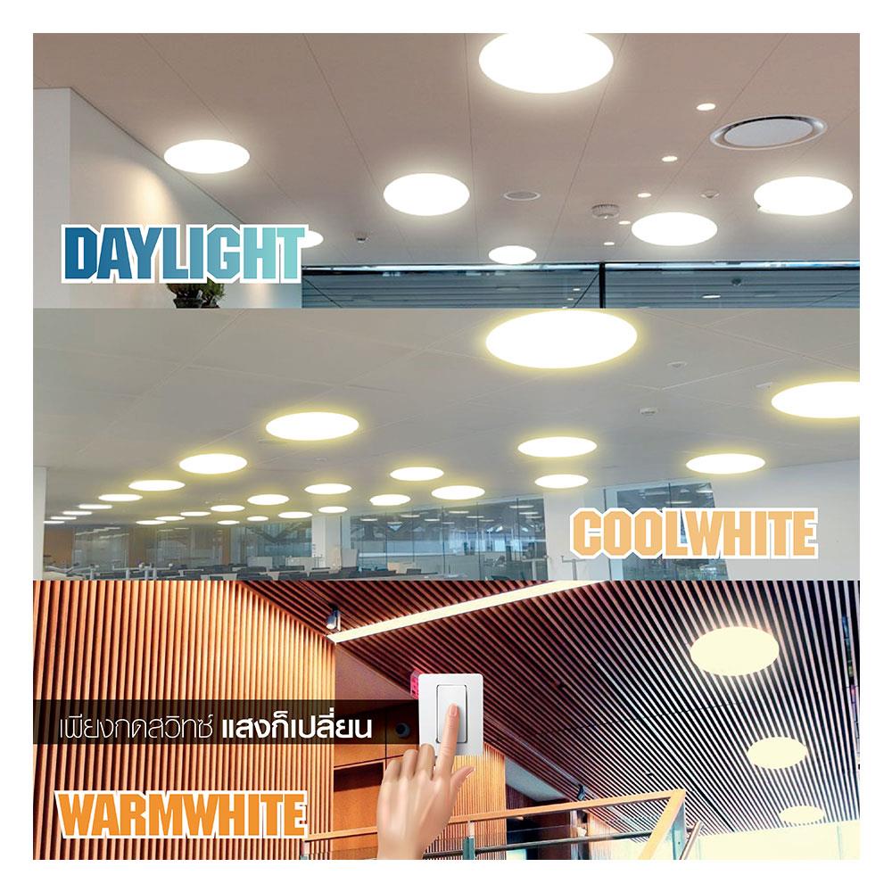 ไฟเพดาน LED HI-TEK HFIL2 15 นิ้ว 24 วัตต์ DAYLIGHT/COOL WHITE/WARM WHITE สีขาว