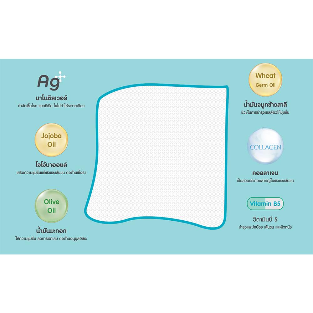 ผ้าเช็ดทำความสะอาดสัตว์เลี้ยง NANOPOWER