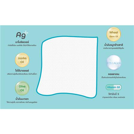 ผ้าเช็ดทำความสะอาดสัตว์เลี้ยง NANOPOWER_4