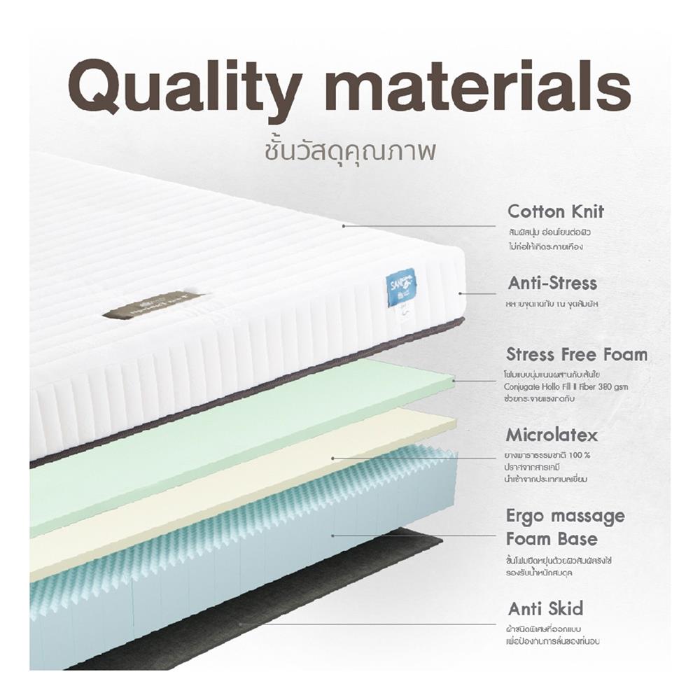 ที่นอน 6 ฟุต LOTUS SPRING FREE I พร้อมหมอนหนุน 2 ใบ