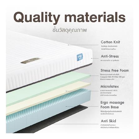 ที่นอน 6 ฟุต LOTUS SPRING FREE I พร้อมหมอนหนุน 2 ใบ_5
