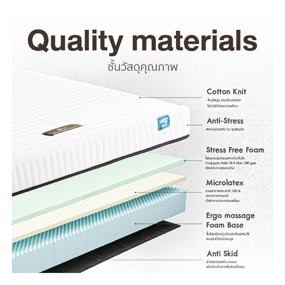 ที่นอน 3.5 ฟุต LOTUS SPRING FREE I พร้อมหมอนหนุน 1 ใบ