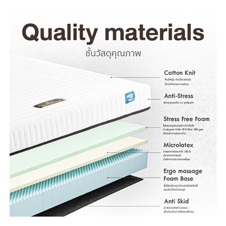 ที่นอน 3.5 ฟุต LOTUS SPRING FREE I พร้อมหมอนหนุน 1 ใบ_5