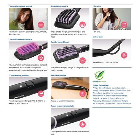 หวีแปรงไฟฟ้า PHILIPS BHH880/00_4