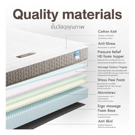 ที่นอน 6 ฟุต LOTUS SPRING FREE III พร้อมหมอนหนุน 2 ชิ้น_6