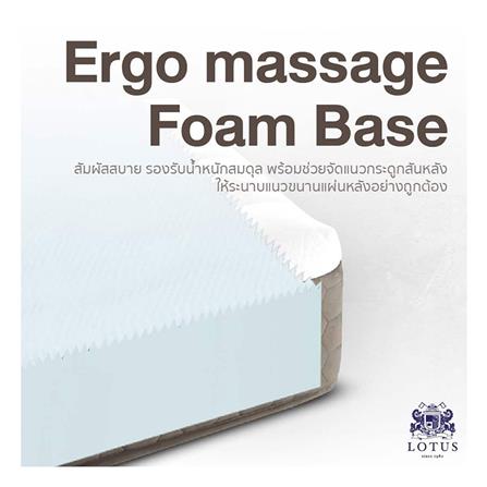 ที่นอน 5 ฟุต LOTUS SPRING FREE III พร้อมหมอนหนุน 2 ชิ้น_8