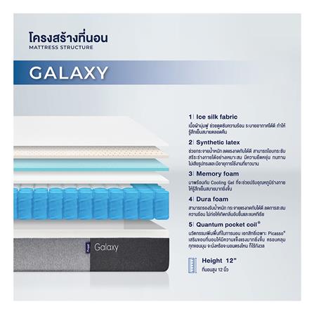 ที่นอนเมมโมรี่โฟม 6 ฟุต PICASSO COMFORT รุ่น GALAXY พร้อมชุดเครื่องนอน 11 ชิ้น_4