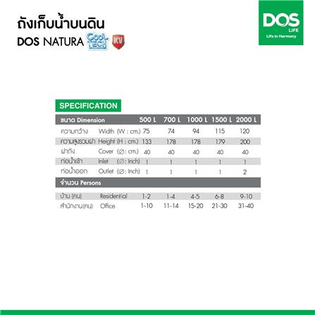 ถังเก็บน้ำ DOS NATURA KV 1000 ลิตร สี ARCTIC GREY GRANITE_12