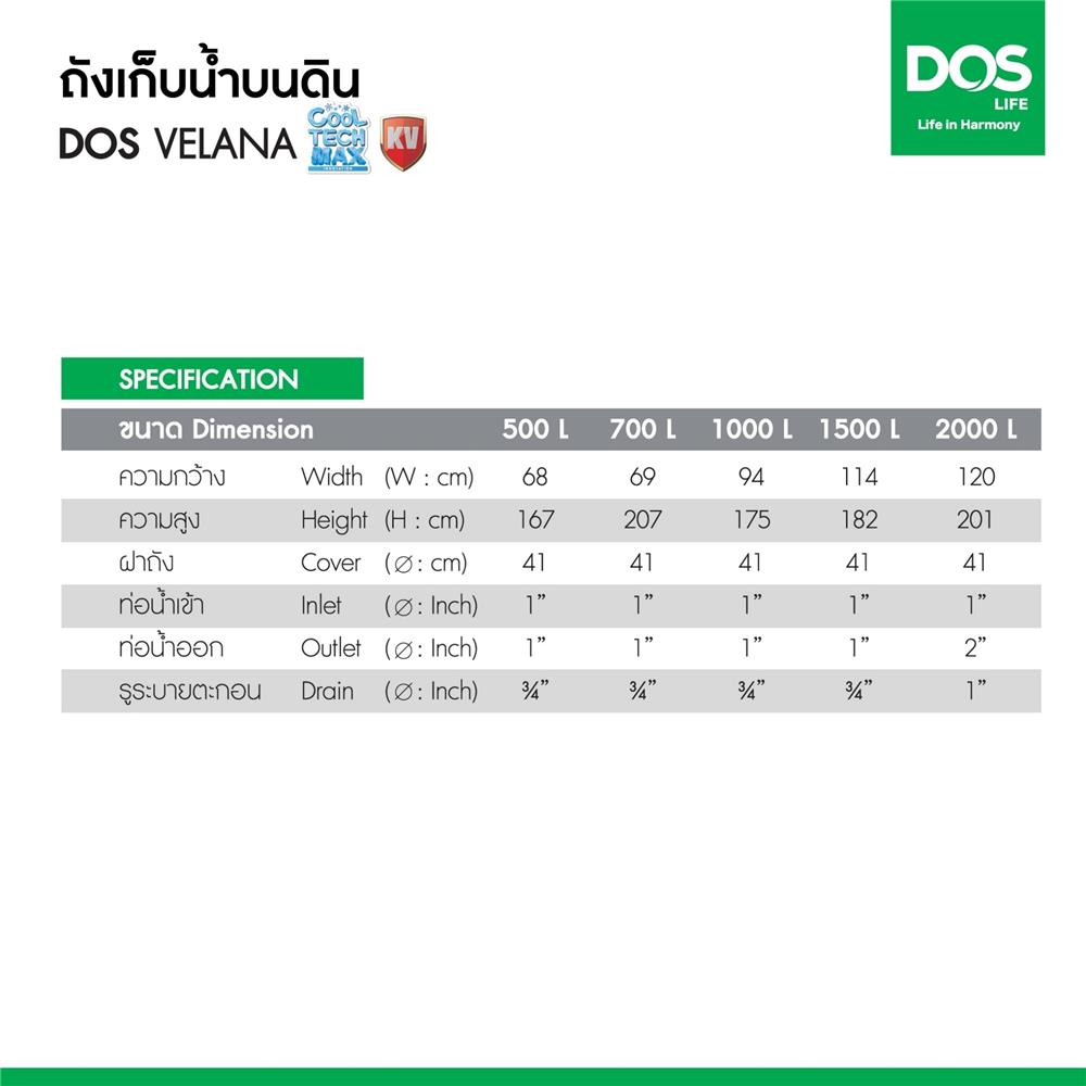 ถังเก็บน้ำ DOS VELANA LG 1000 ลิตร สี LOFT GREY GRANITE