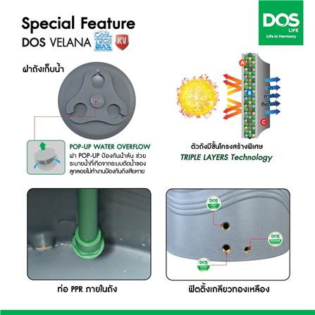 ถังเก็บน้ำ DOS VELANA LG 1000 ลิตร สี LOFT GREY GRANITE_4