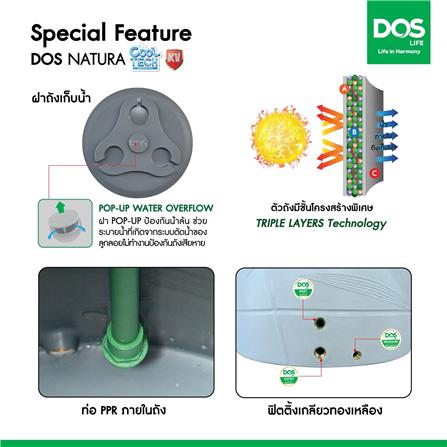 ถังเก็บน้ำ DOS NATURA KV 1000 ลิตร สี LOFT GREY GRANITE_5