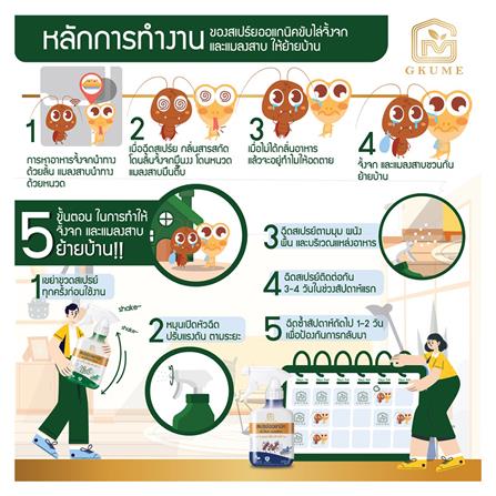 สเปรย์ออแกนิคไล่จิ้งจก ตุ๊กแก GKUME 280 มล._2