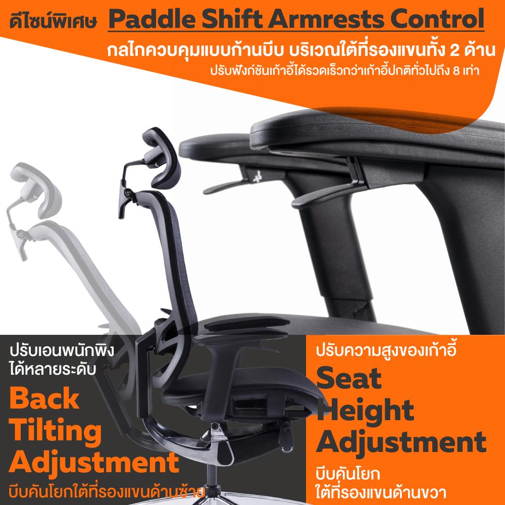 เก้าอี้เพื่อสุขภาพ ERGOTREND WISBY สีดำ