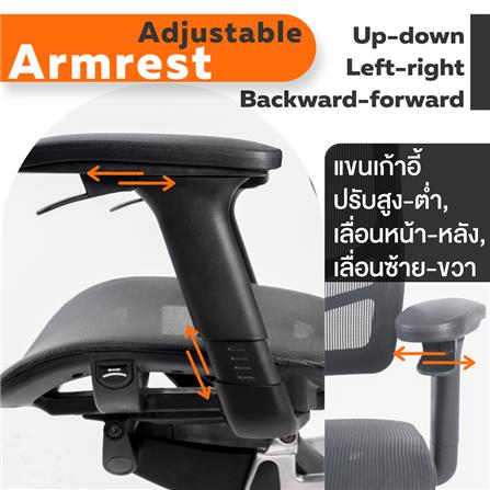 เก้าอี้เพื่อสุขภาพ ERGOTREND WISBY สีดำ_8