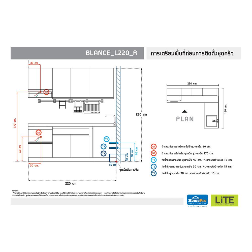 ครัวไม้สำเร็จ STARMARK BLANCE L220_R 220 ซม.
