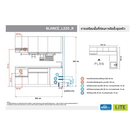ครัวไม้สำเร็จ STARMARK BLANCE L220_R 220 ซม._3