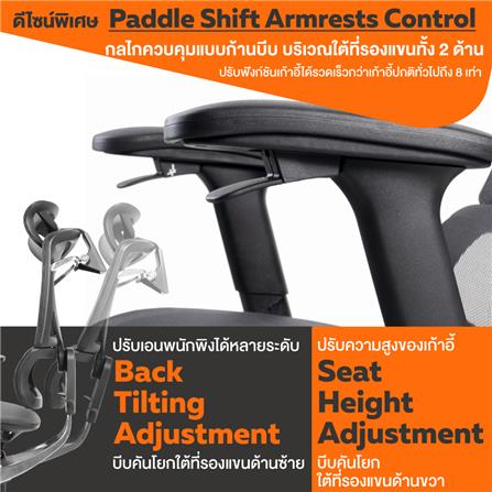 เก้าอี้เพื่อสุขภาพ ERGOTREND GOTLAND สีดำ_3