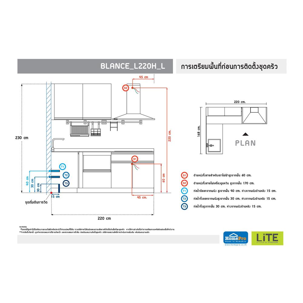 ครัวไม้สำเร็จ STARMARK BLANCE L220H_L 220 ซม.