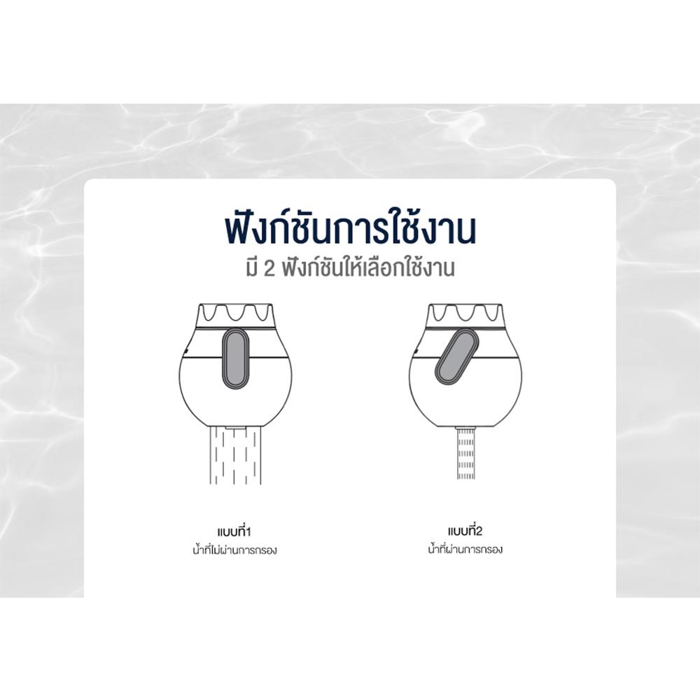 ปากกรองก๊อกแบบมีไส้กรอง KUDOS K9100011