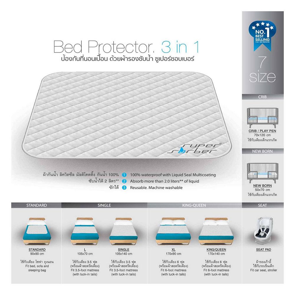 ผ้ารองกันเปื้อน SUPERSORBER MAX SINGLE 105X140 ซม. สีขาว