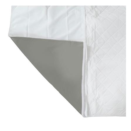 ผ้ารองกันเปื้อน SUPERSORBER MAX SINGLE 105X140 ซม. สีขาว_5