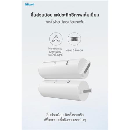 ไส้กรอง BWELL RO MEMBRANE_2