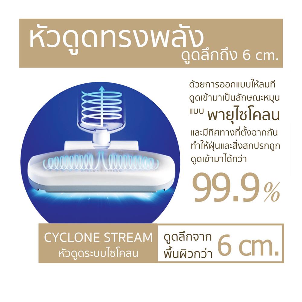 เครื่องดูดไรฝุ่น IRIS OHYAMA IC-FAC4 สีขาว