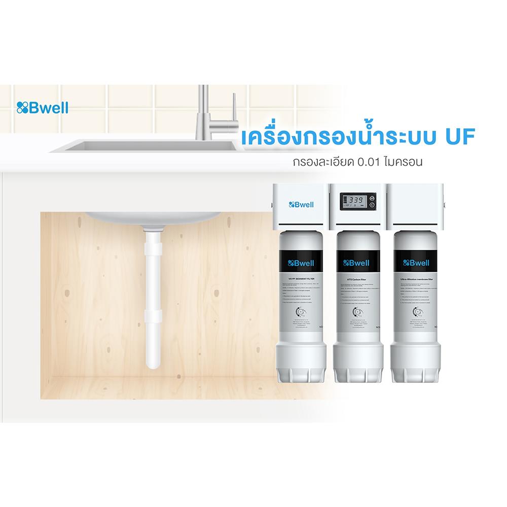 ไส้กรอง ATS BWELL AICSN-H3-Y03D