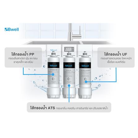ไส้กรอง ATS BWELL AICSN-H3-Y03D_1
