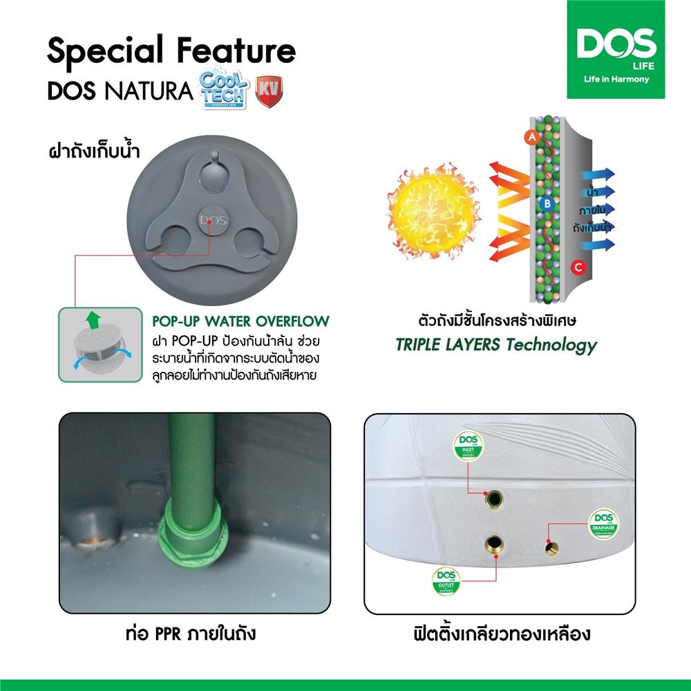 ถังเก็บน้ำ DOS NATURA KV 2000 ลิตร สี ARCTIC GREY GRANITE