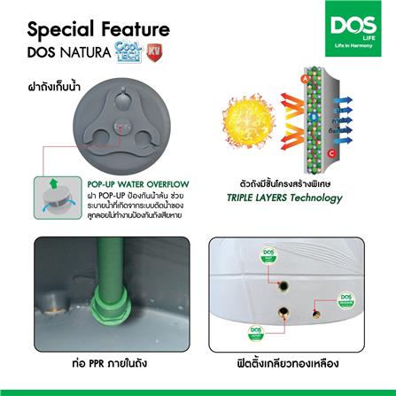 ถังเก็บน้ำ DOS NATURA KV 2000 ลิตร สี ARCTIC GREY GRANITE_5