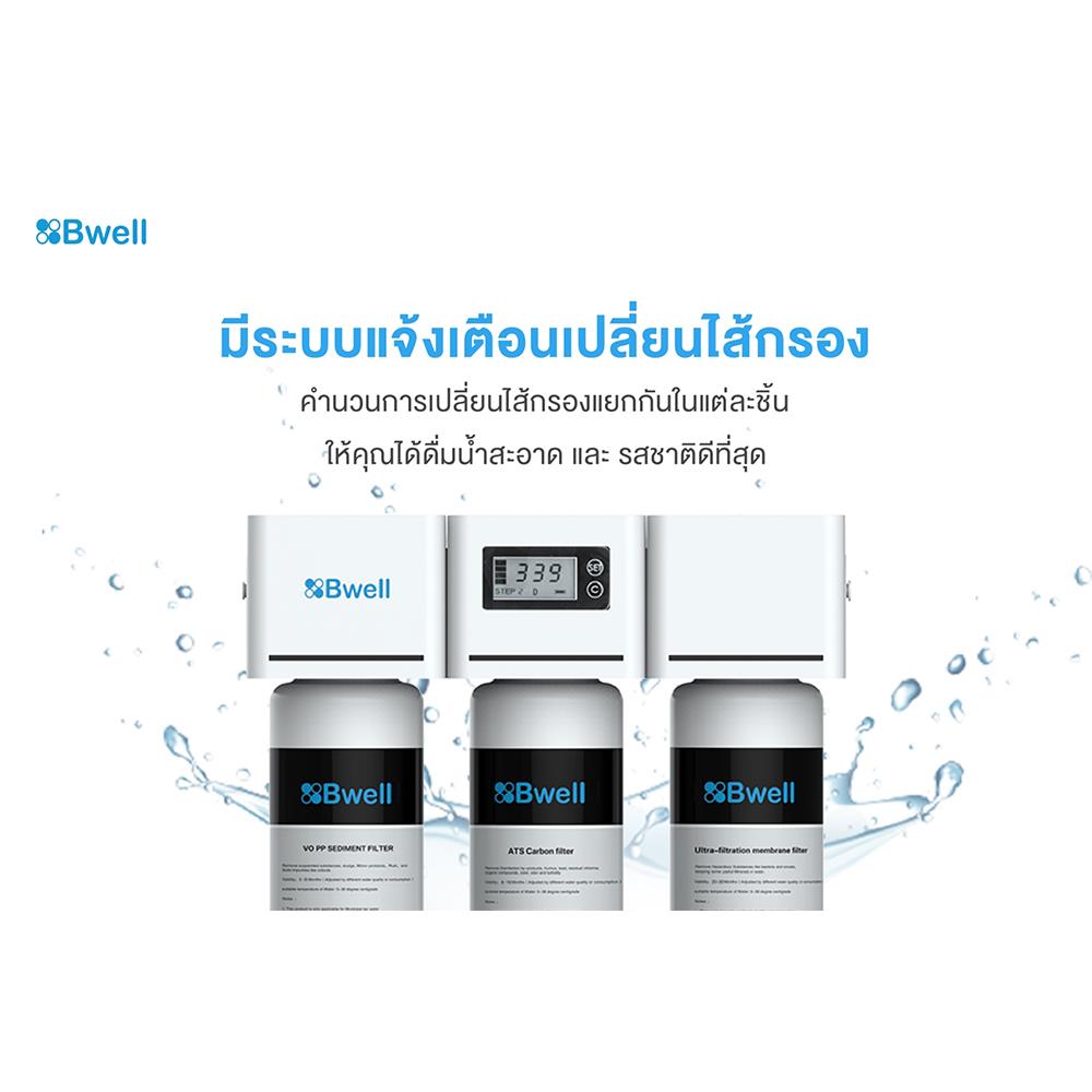 ไส้กรอง PP BWELL AICSN-H3-Y03D